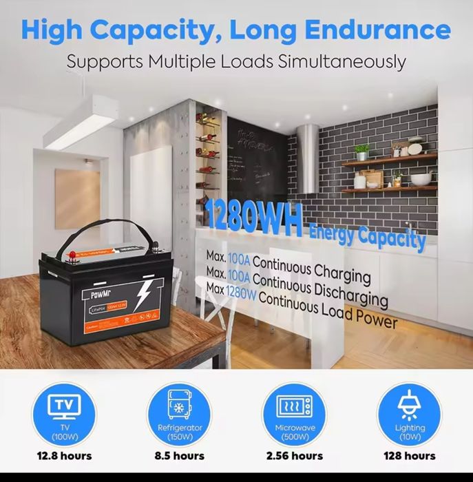 Kit solar 12v/220v 1280Wh