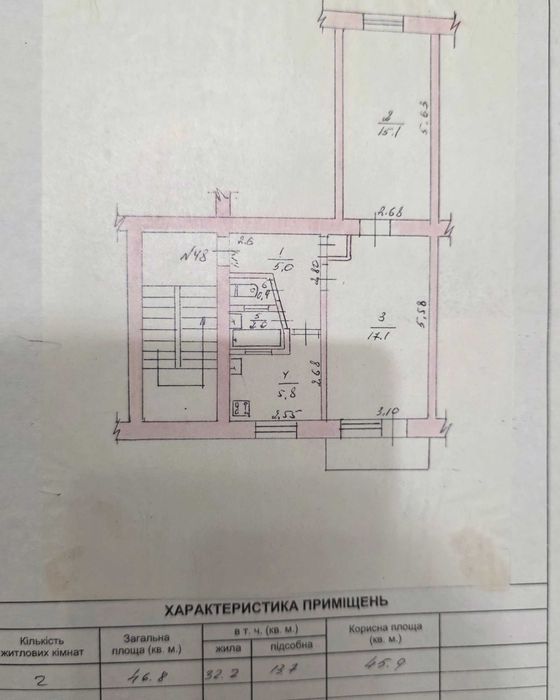 Терміновий продаж 2-кім.квартира по вул.Мира-4