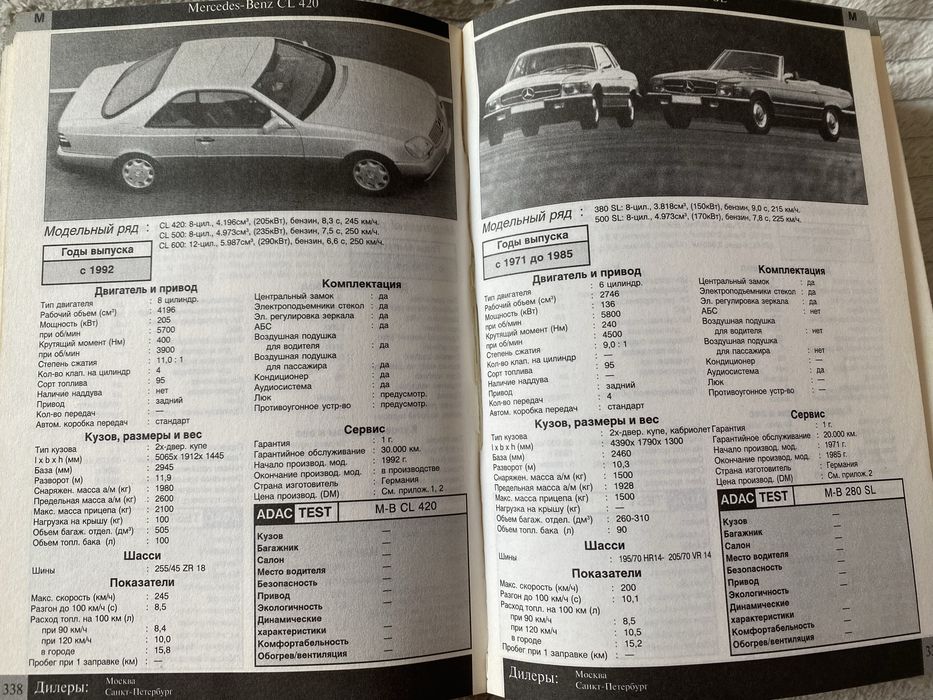 Автокаталог моделі світу 1979-1999