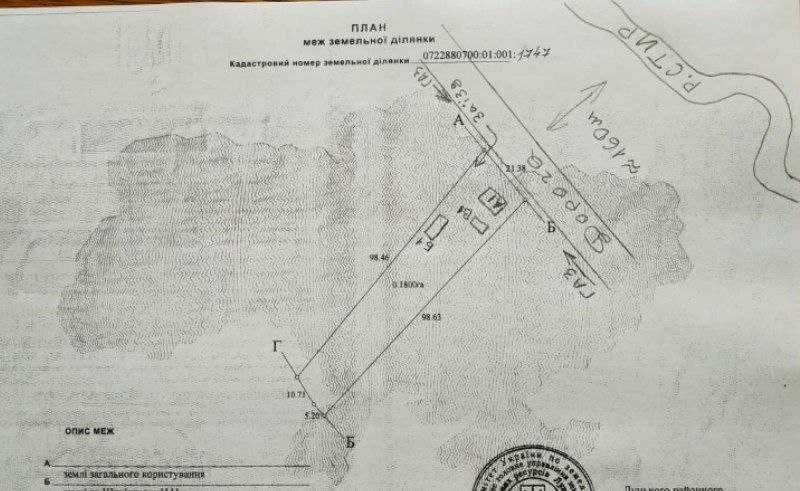 Продаж земельної діялнки з комунікаціями, Боратин 18 сот