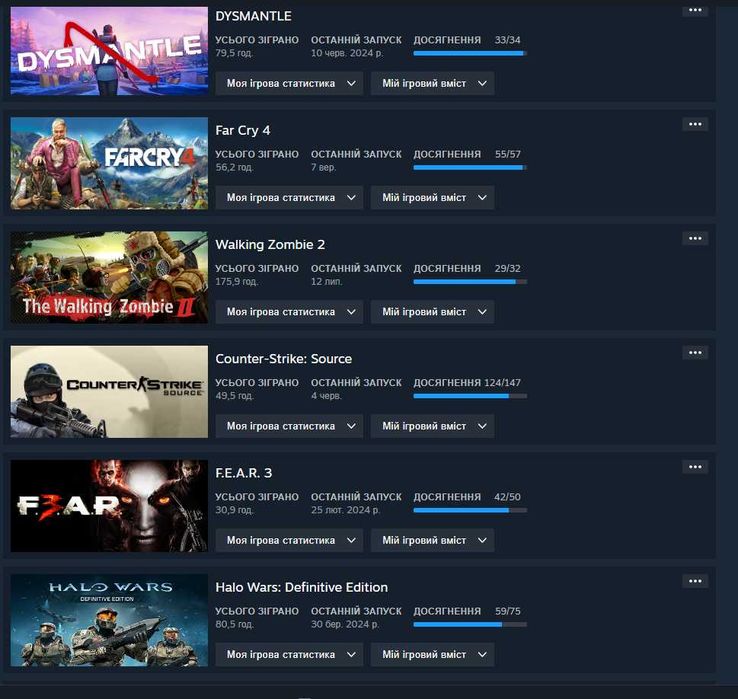 Продам аккаунт Steam