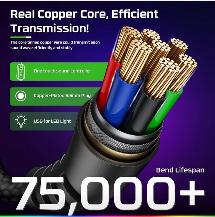 Słuchawki przewodowe