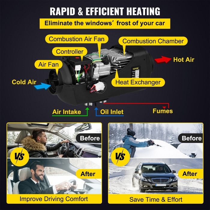 Дизельний автомобільний обігрівач опалювач ВЕБАСТО Автономка Обогреват