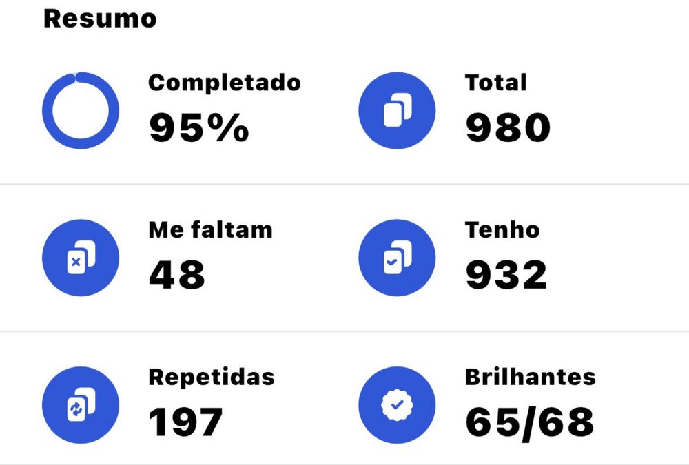 Troca ou venda de cromos do Mundial 2026
