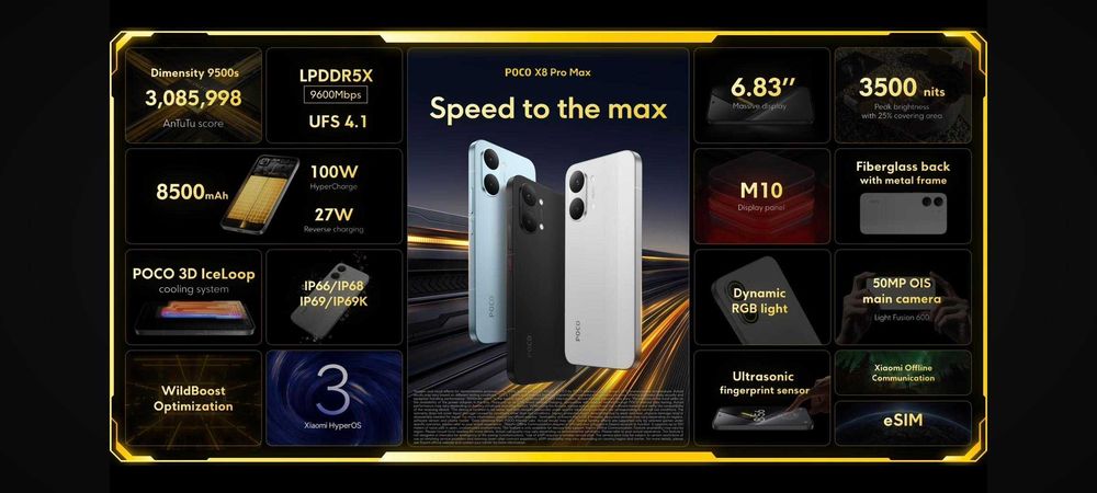 POCO X8 Pro Max, Black/White/Orange, Global с зарядкою