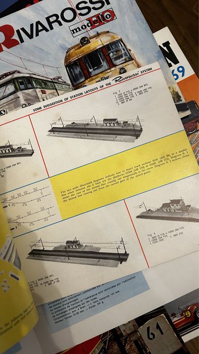 Marklin Fleischmann Rivarossi Rokal catálogos comboios locomotivas