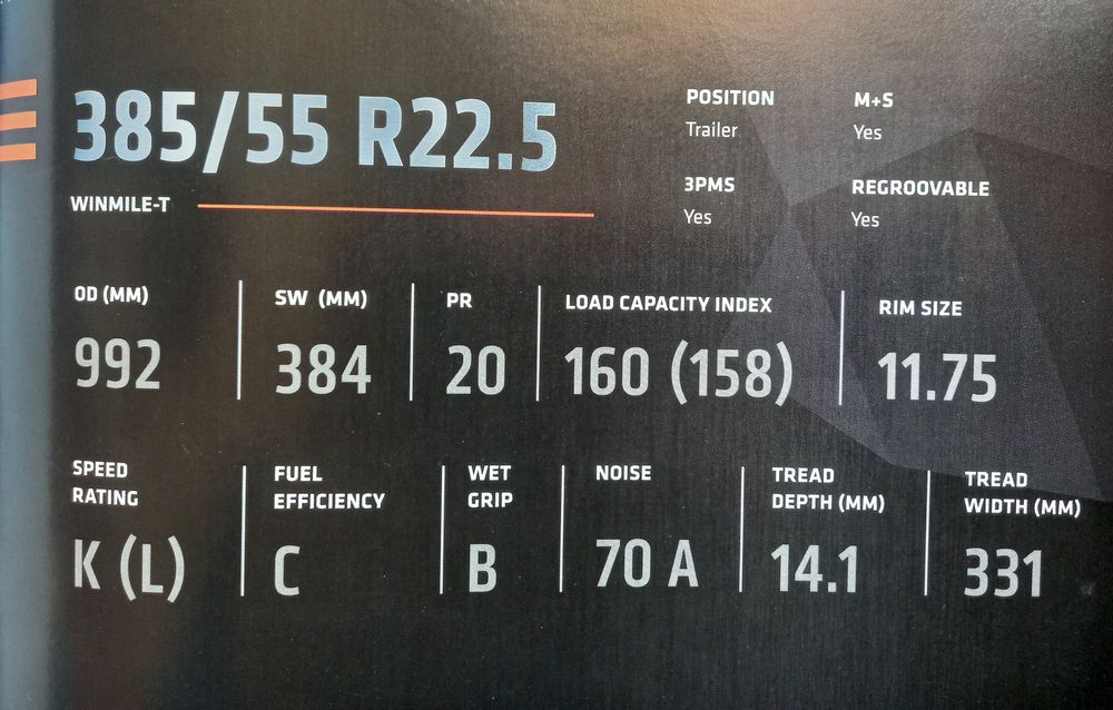 Opona ciężarowa naczepa 385/55R22,5 CEAT WINMILE-T ŚWIETNE PRZEBIEGI