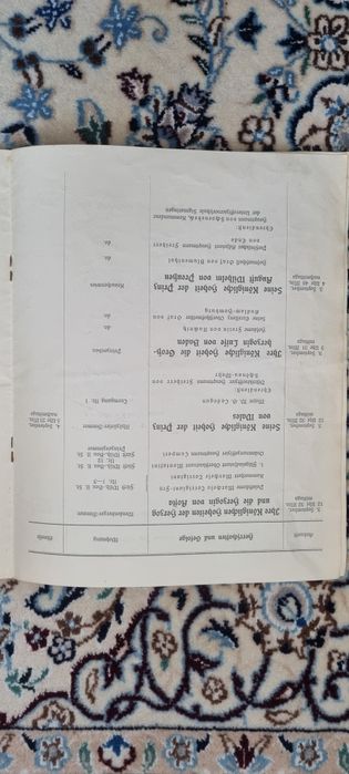 04.09.1913 Dokumenty ze slubu ksiezniczki Augusty Viktorii UNIKAT !!!