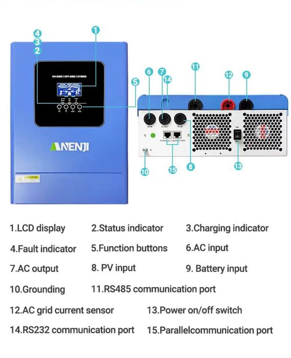 "Паралельний" Anenji 6.2KW 48V ANJ-6200KW-48PL-WIFI