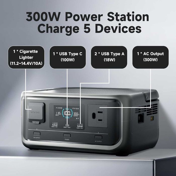 ALLPOWERS P300 - НОВІ портативні зарядні станції з ГАРАНТІЄЮ !