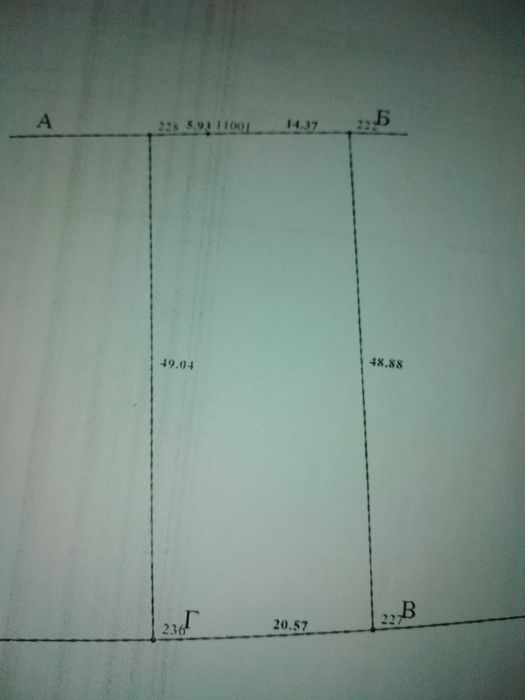 земельна ділянка під садівництво