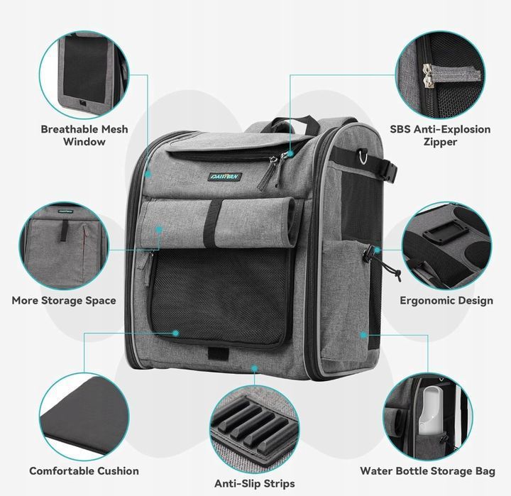 Daistern Przedni Kosz Rowerowy Dla Psów I Kotów Do 10Kg Powystawowy