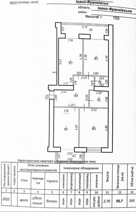 Продаж три кімнатної квартири із ремонтом у центрі Івано-Франківську