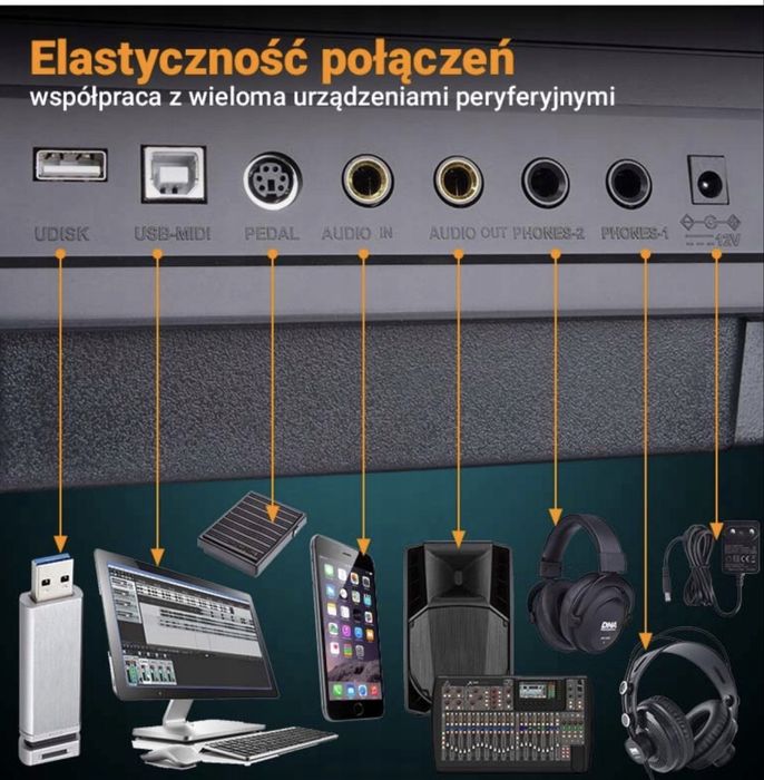 Pianino piano cyfrowe 88 klawiszy PROMOCJA