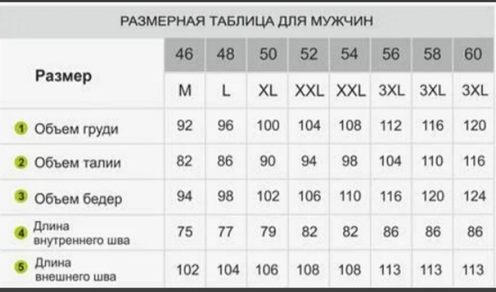 Aкція  до Миколая та свят на утеплені чоловічі спортивні штани.