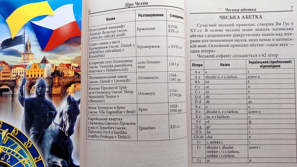 Українсько чеський розмовник з вимовою нашими буквами Арій