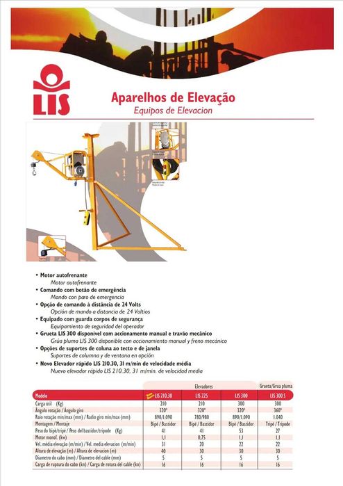 Grueta Lisprene 300 kg