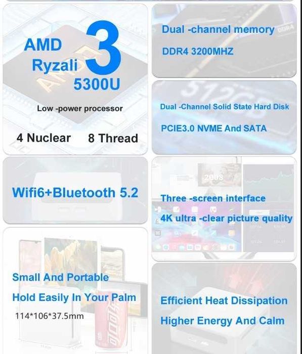 МініПК GenMachine 5300U, 4650U, 4700U DDR4 WiFi6 BT5.2 Нові Запаковані