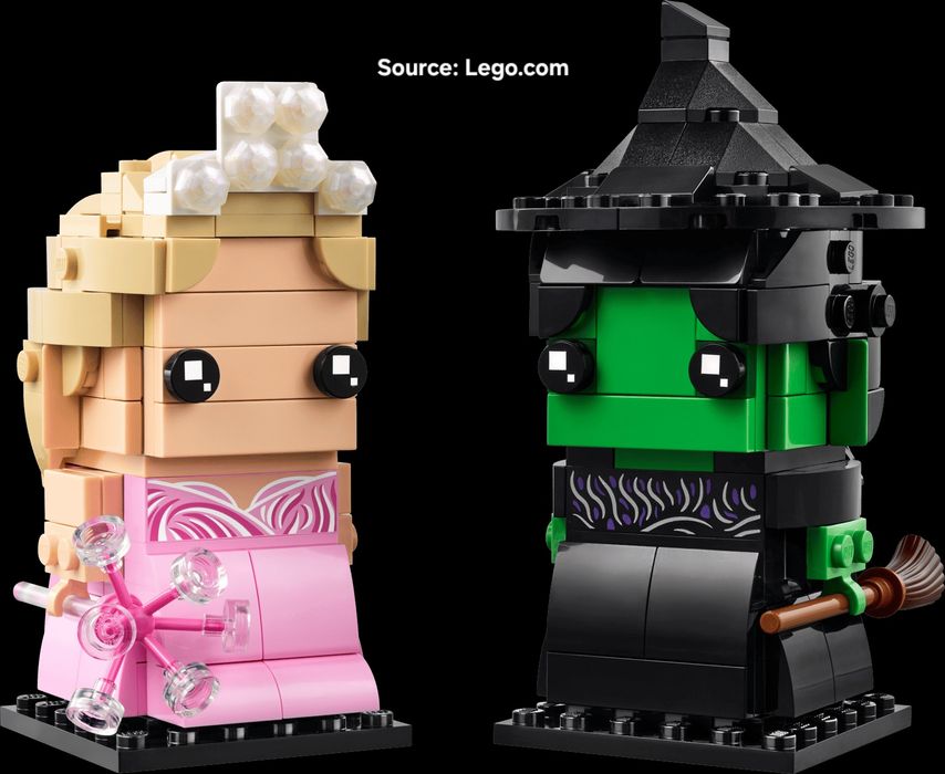 ENVIO GRATIS-LEGO 40794 Elphaba & Glinda Figures (BrickHeadz)