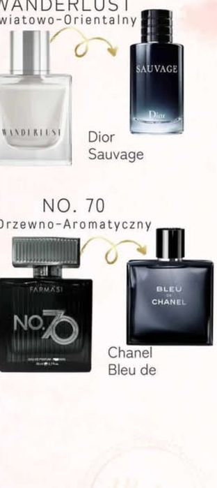 Perfumy farmasi damskie bądź męskie