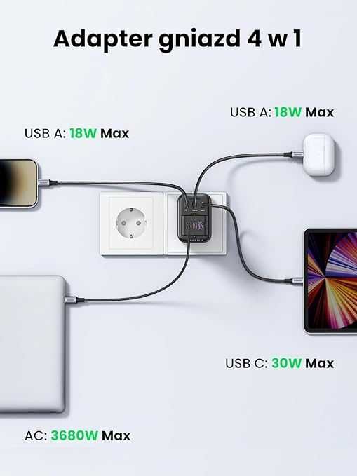 Gniazdo  rozgałęziacz Adapter szybkiego ładowania 30W USB C