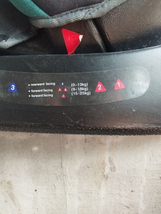 Дитяче автокрісло