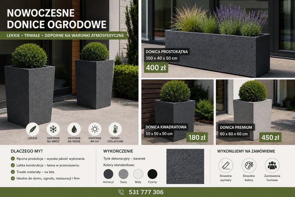 Donice ogrodowe Termodonice