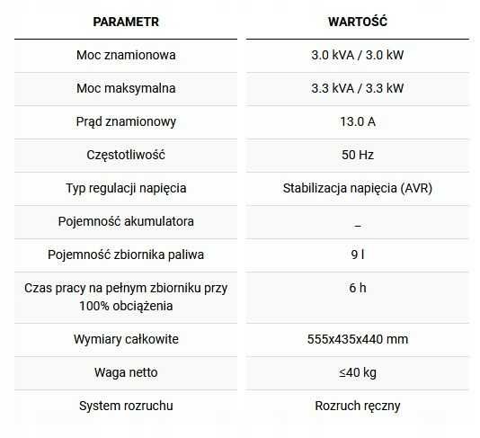 Agregat prądotwórczy 3,3 kW, miedziane uzwojenie, AVR,  Silnik Loncin