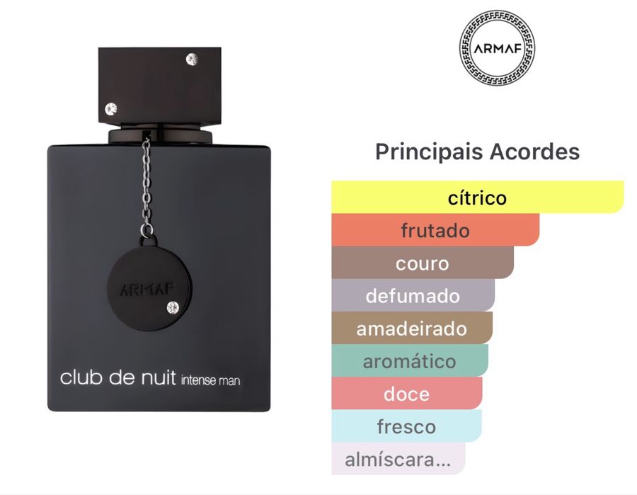 Club De Nuit Eau de Parfum