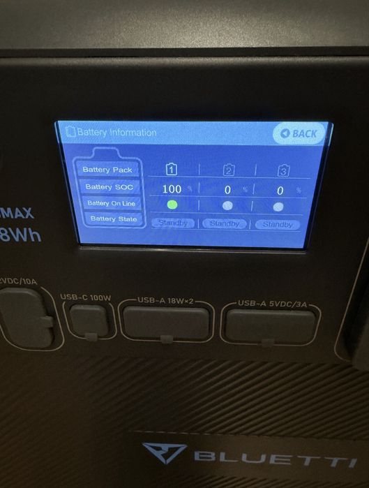 Продам зарядну станцію BLUETTI AC200MAX.