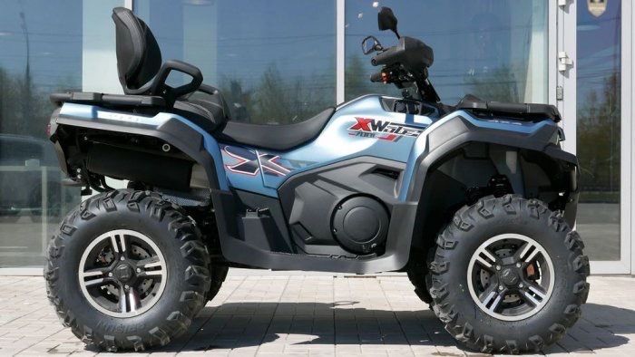 New квадроцикл LONCIN XWOLF 700 (LX700) 2023