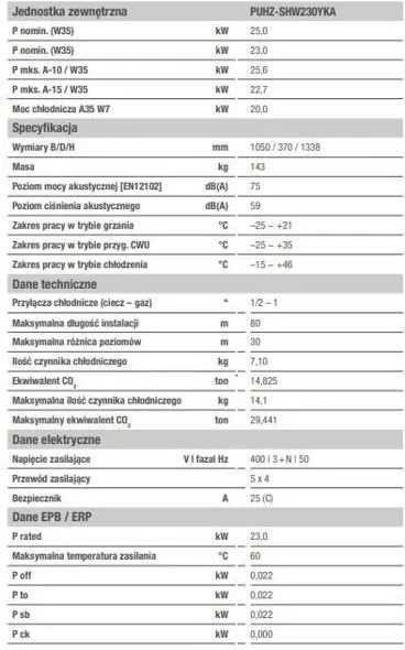 Pompa Ciepła Mitsubishi Zubadan PUHZ-SHW230YKA + HYDROBOX EHSE-YM9ED