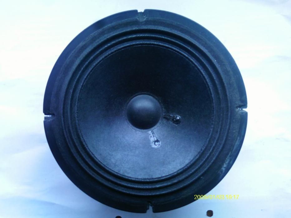 Динамики различные