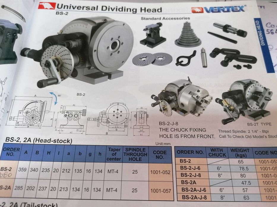 Cabeçote divisor universal novo