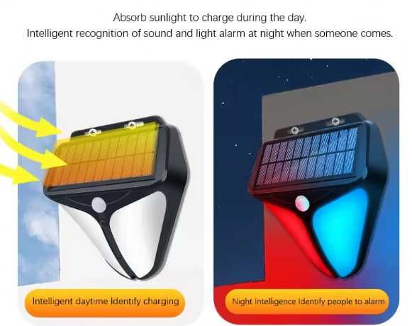 Сигналізація для вулиці на будинок для дачі, дачна сигналізація сирена