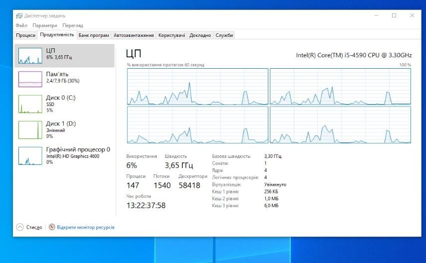 Продам системник