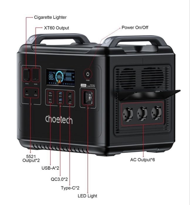 Зарядна станція Choetech BS006 2000W / 1997Wh (Нова)