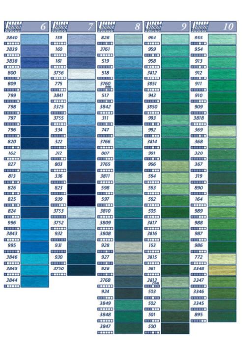 Нитки мулине СХС