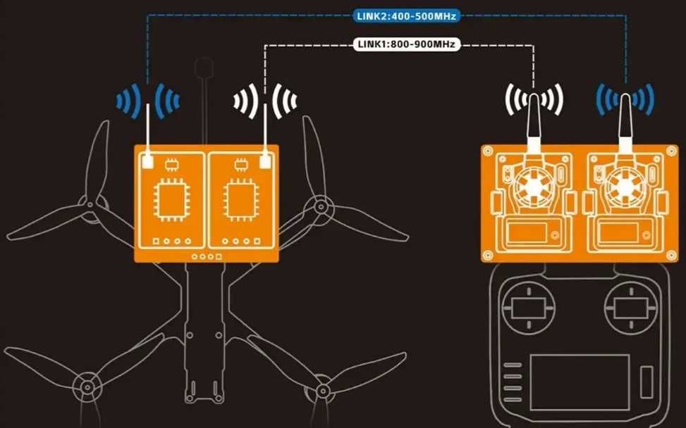 Продам Модуль Diversity TX Board