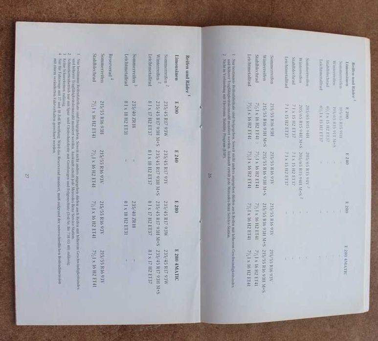 Opisy  dane techniczne Mercedes E-Klasse  55 stron wydanie niemieckie