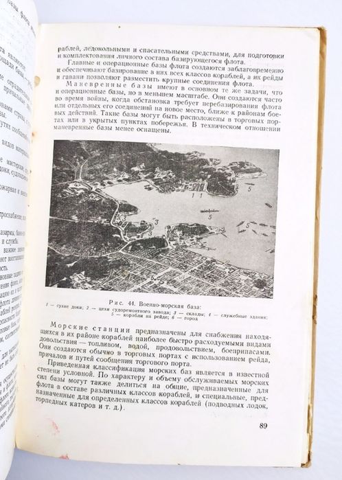ДЕШИФРИРОВАНИЕ Аэроснимков кораблей и береговых объектов авиа разведка