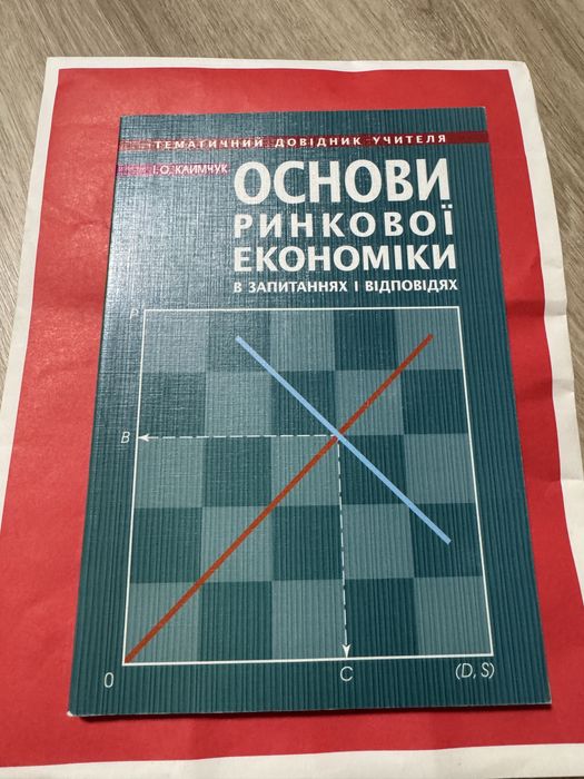Основи ринкової економіки в запитаннях і відповідях