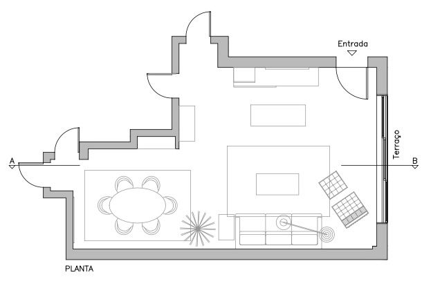 Explicações de AutoCAD 2D