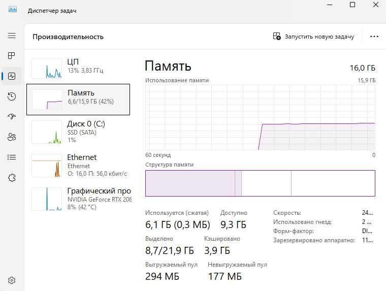 Продам пк ЦП Rayzen 5 3500x, Видео карта RTX 2060, 1tb ssd + Монитор