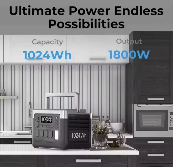 Зарядна станція Oukitel P1000E Plus