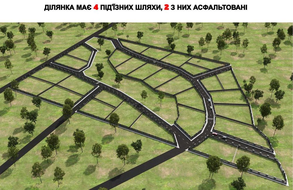 Продаж ділянки під інвестицію/котеджне містечко в мальовничому місці
