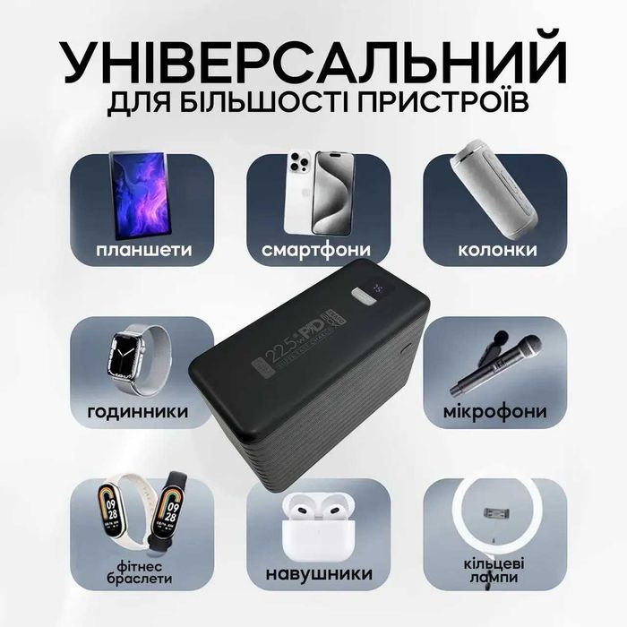 Мощный повербанк PowerWay 120000 mAh 22,5w швидка зарядка Powerbank