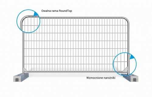 ADAMEK. Ogrodzenia tymczasowe PEŁNE lub AŻUROWE. Wynajem MSZANA DOLNA