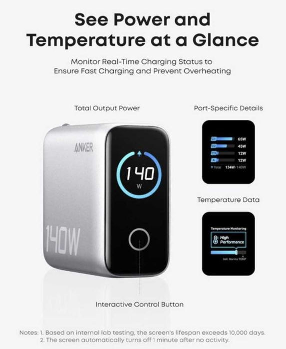 Anker Zolo Gan 140 W Зарядний пристрій