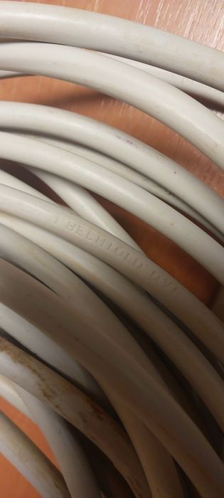 Przewody elektryczne kable